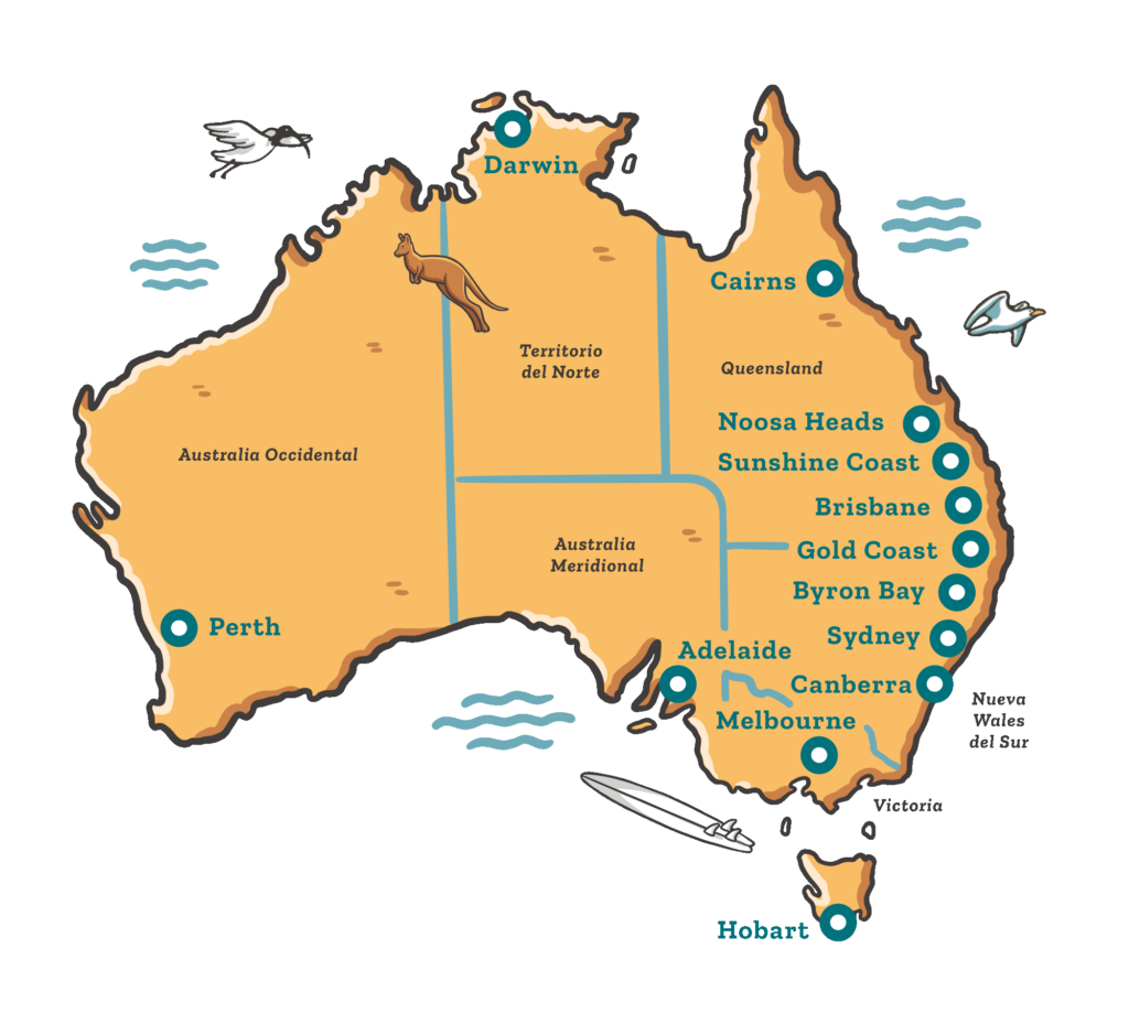 Australian Cities
