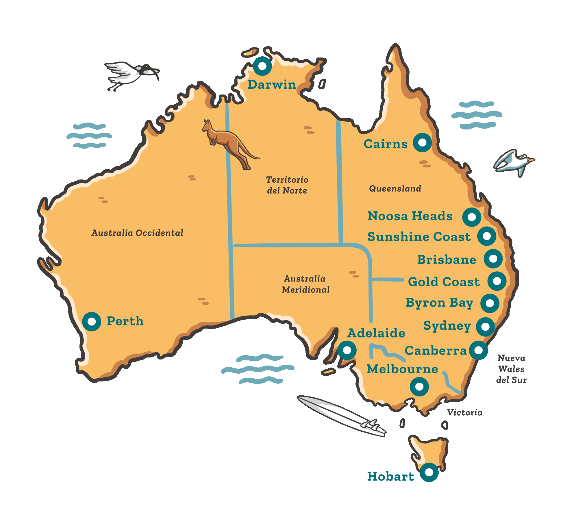 Australian Cities