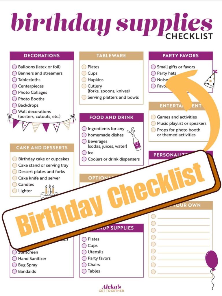 Birthday Party Supplies Checklist