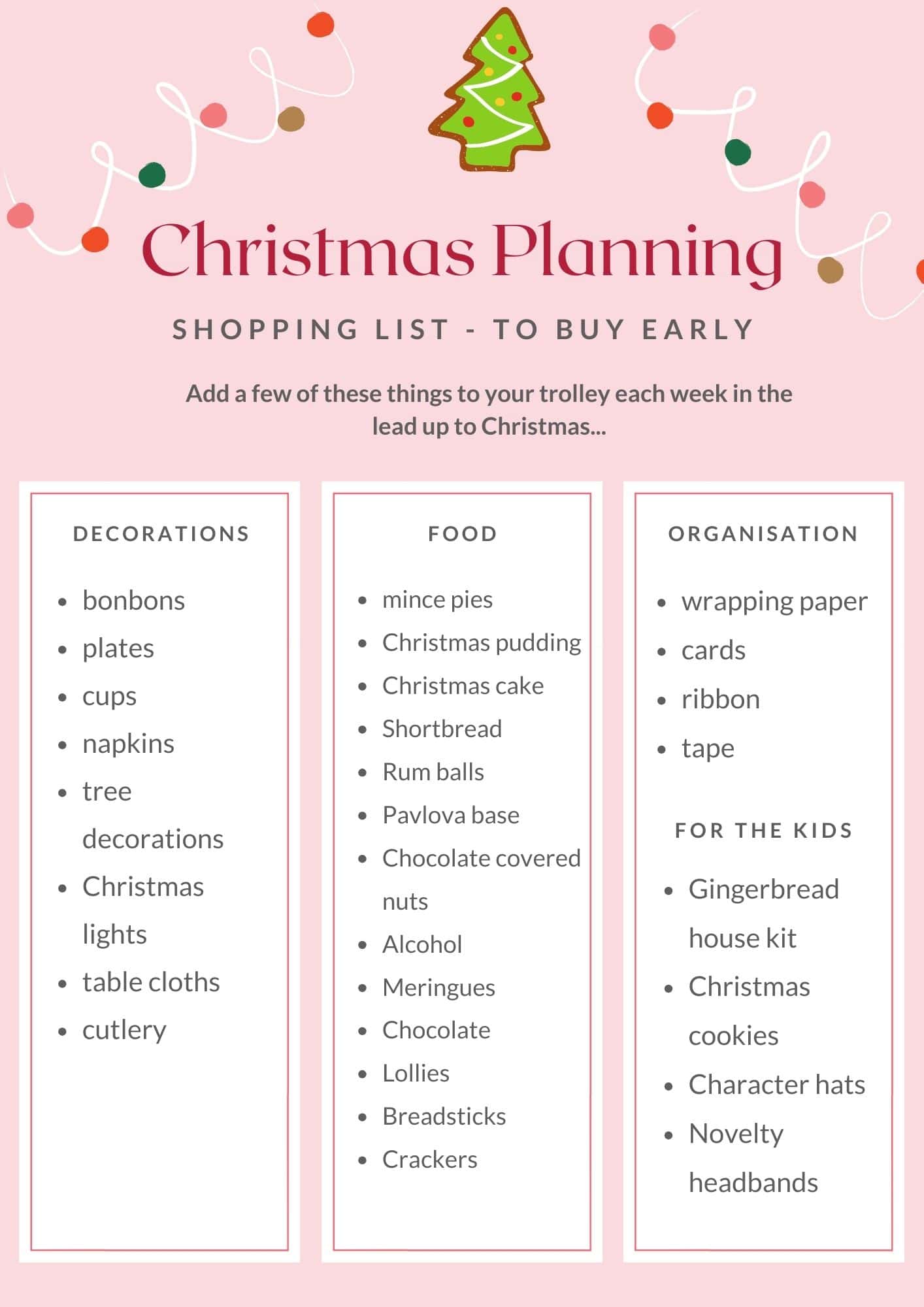 Christmas Planning Start Shopping Early